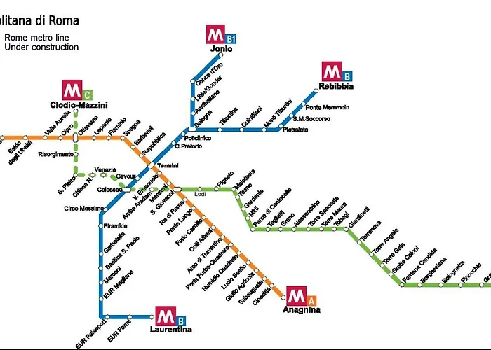 Apartamento Testaccio Comodo *